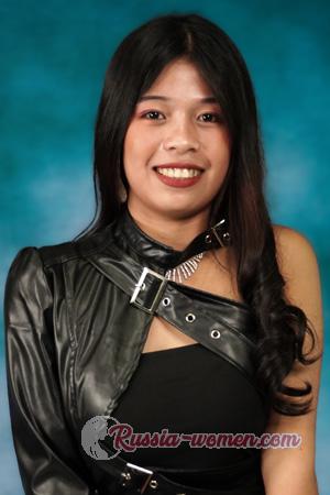 225385 - Irish Age: 18 - Philippines