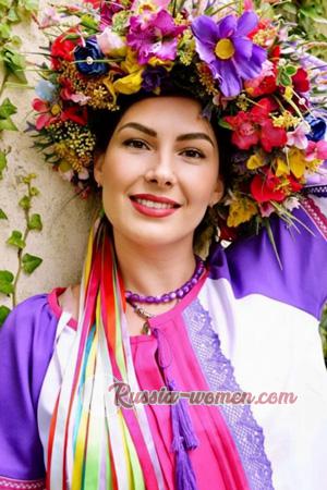 225412 - Irina Age: 40 - Ukraine