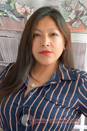 225683 - Angelica Age: 43 - Peru