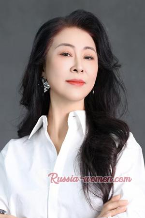 225709 - Manli Age: 57 - China