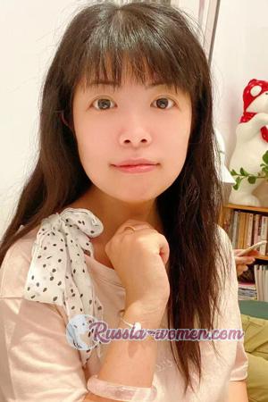 225717 - Chengqi Age: 48 - China