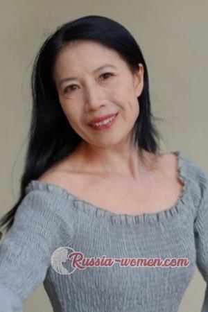 225725 - Lixia Age: 56 - China