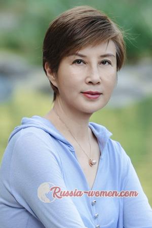 225733 - Xiuhong Age: 60 - China