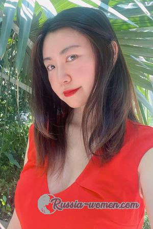 225735 - Iris Age: 40 - China