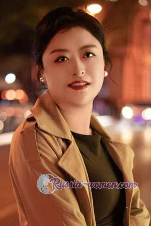 225800 - Zhuyi Age: 34 - China