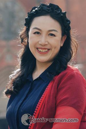 225805 - Liping Age: 50 - China