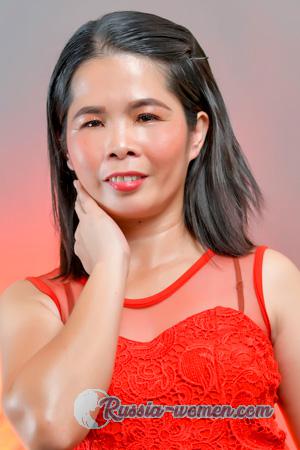 225865 - Robie Age: 40 - Philippines