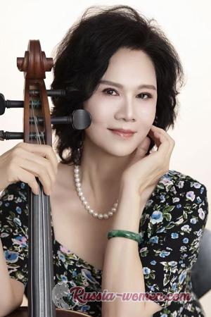 225866 - Meixiang Age: 65 - China