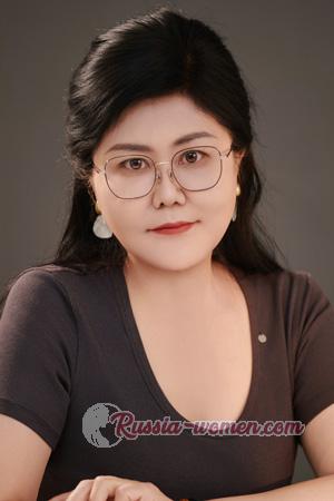 225870 - Qunli Age: 55 - China