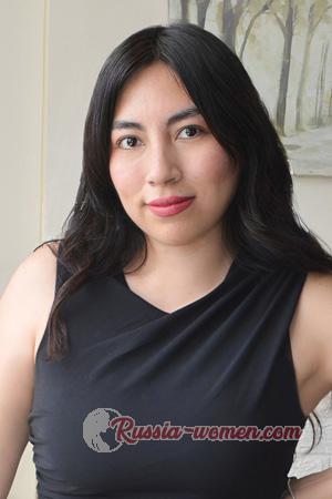 226418 - Raquel Age: 34 - Peru