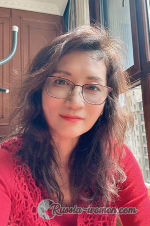 226436 - Ping Age: 62 - China