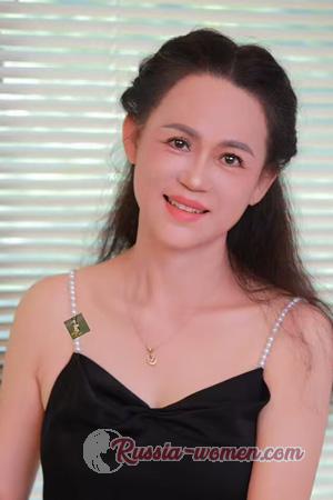 226739 - Feifei Age: 57 - China