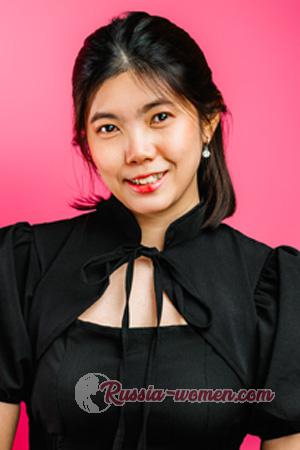 226867 - Patt Age: 32 - Thailand