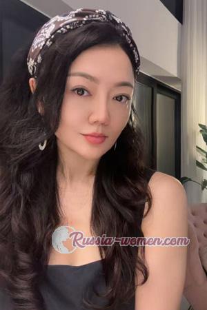 226893 - Xia Age: 50 - China