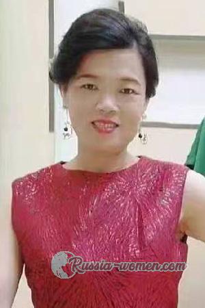 226912 - Qiwang Age: 58 - China