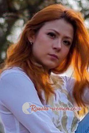 226986 - Alejandra Age: 30 - Mexico