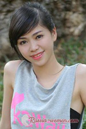 227014 - Thi Thanh Huyen Age: 31 - Vietnam