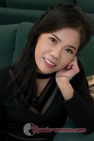 227021 - Xian Age: 55 - China