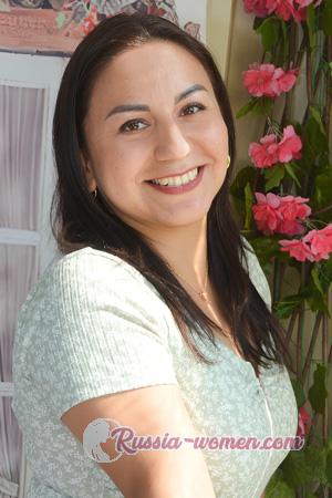 227202 - Cynthia Age: 42 - Peru