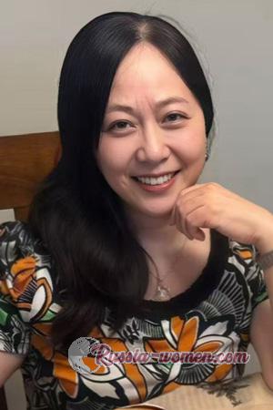 227224 - Minjia Age: 63 - China