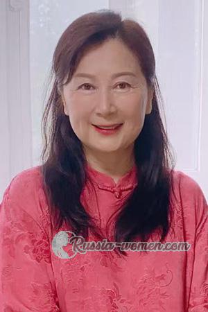 227228 - Anna Age: 65 - China