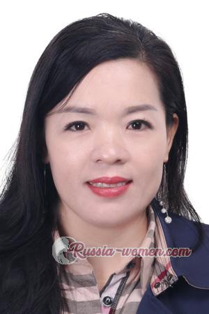 227335 - Ping Age: 50 - China