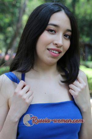 227376 - Azul Quetzalli Age: 24 - Mexico