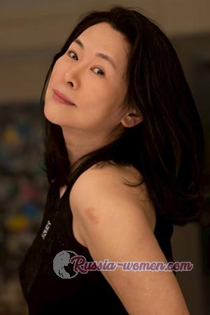 227641 - Wei Age: 57 - China