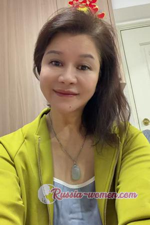 227642 - Lemon Age: 55 - China
