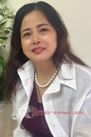 227716 - Lu Age: 53 - China