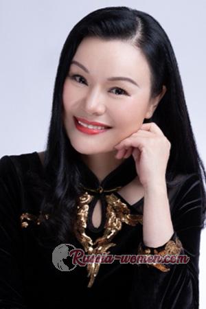 227846 - shaochen Age: 55 - China