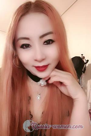 227850 - Yujie Age: 57 - China