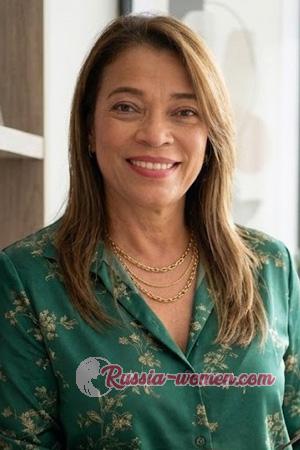 227983 - Eblin Age: 51 - Colombia