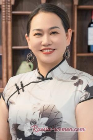 228017 - Hongqing Age: 45 - China