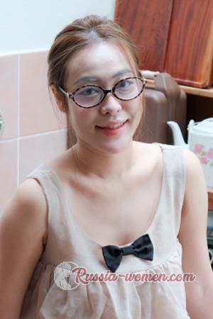 228159 - Thi Phuong Age: 26 - Vietnam