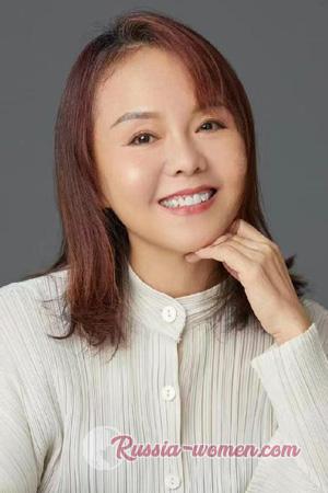 228161 - Rongguo Age: 58 - China