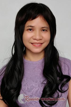 228420 - Yanfei Age: 55 - China