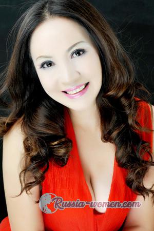 228517 - Lan Age: 61 - China