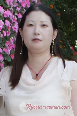 228534 - Ling Age: 48 - China