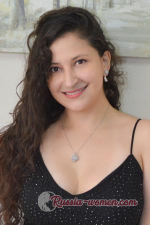 228799 - Julisa Age: 32 - Peru