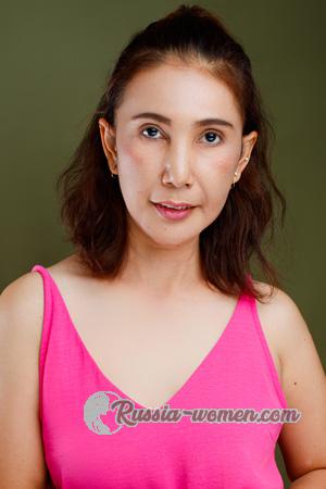 229040 - Jaruwan Age: 42 - Thailand