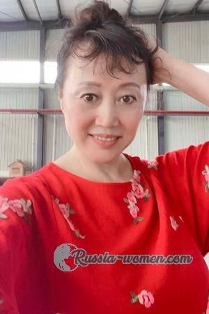 229191 - Changyan Age: 61 - China