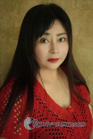 229194 - Longying Age: 57 - China
