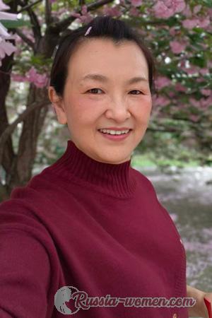 229204 - Guangjun Age: 59 - China
