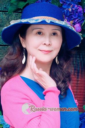 229542 - Lily Age: 61 - China